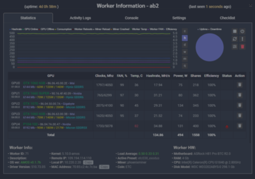 Worker Info